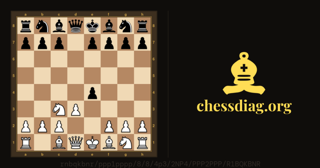 Diagramme d'échecs : Miniature : Dunst-Perrenet Gambit (3)