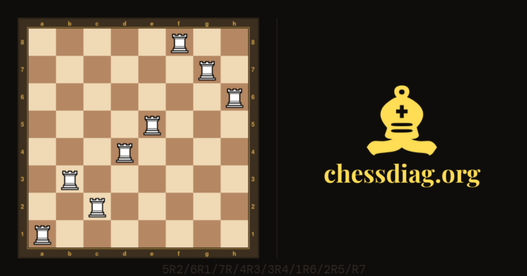 Diagramme d'échecs : Les échecs à l’école pour donner le goût d’app