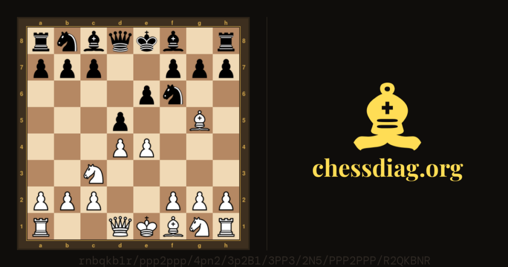 Diagramme d'échecs : On peut-être GMI et passer à côté d’une partie