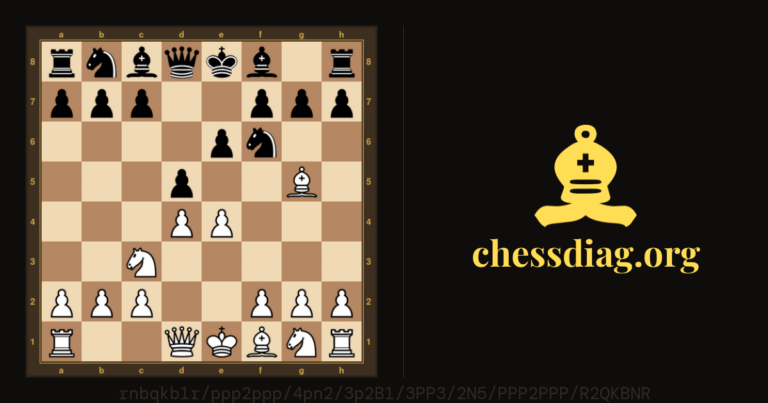Diagramme d'échecs : On peut-être GMI et passer à côté d’une partie