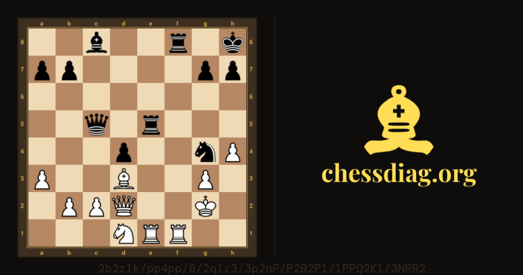 Diagramme d'échecs : S’entrainer aux échecs avec papa Polgar #chess