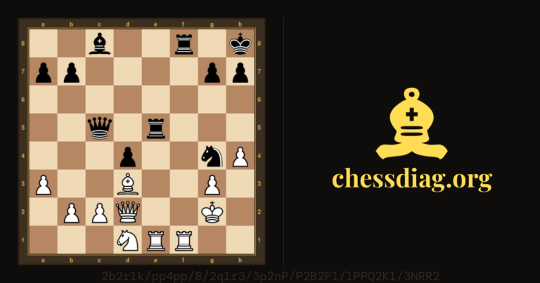 Diagramme d'échecs : S’entrainer aux échecs avec papa Polgar #chess