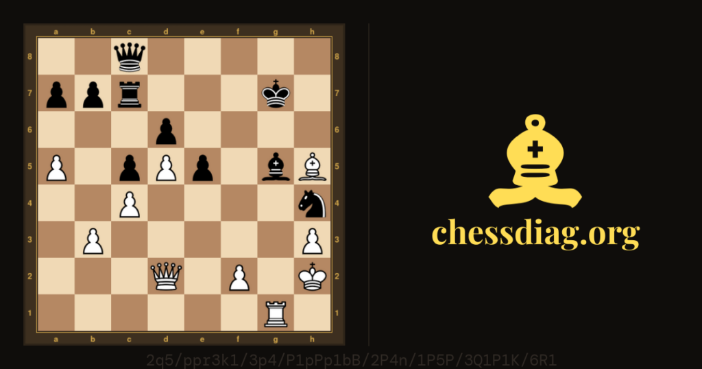 Diagramme d'échecs : La psychologie aux échecs #chess