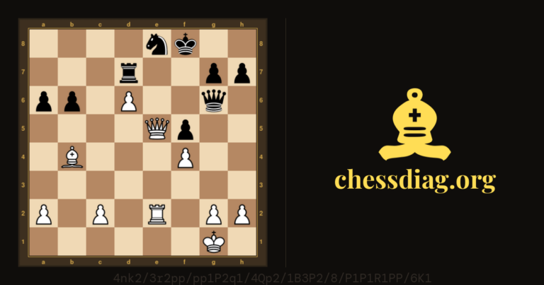 Diagramme d'échecs : Echecs : La force des pions