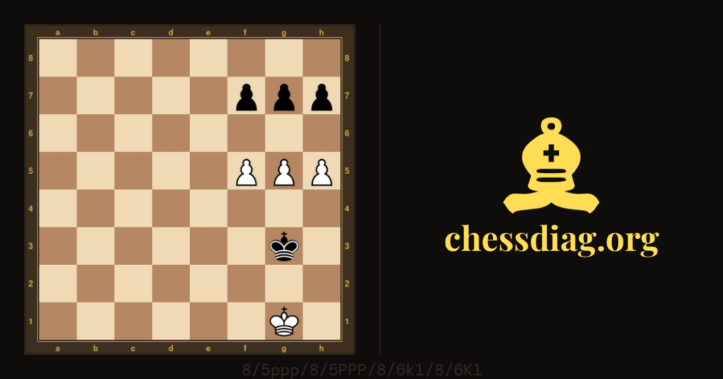 Diagramme d'échecs : Techniques basiques aux échecs, finale de pion