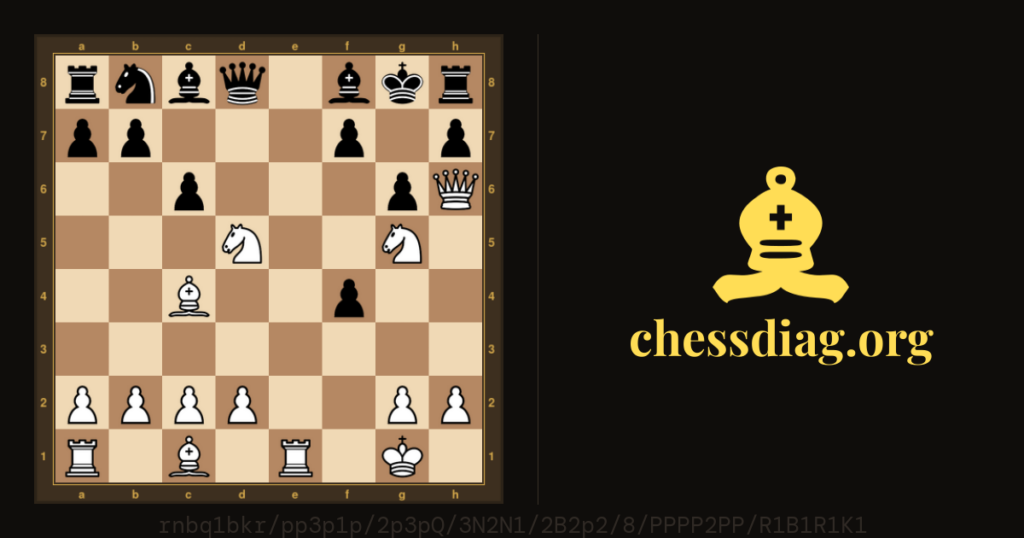 Diagramme d'échecs : L’avance de développement, c’est percutant #ch