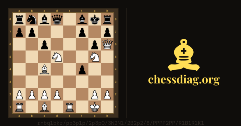 Diagramme d'échecs : L’avance de développement, c’est percutant #ch