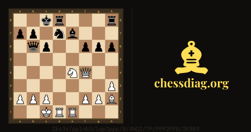 Diagramme d'échecs : Unzicker – Wuest RDA 1946 #chess