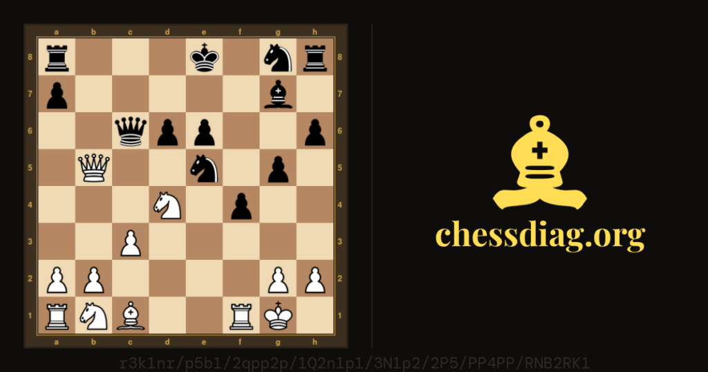 Diagramme d'échecs : Les Noirs jouent et gagnent #chess