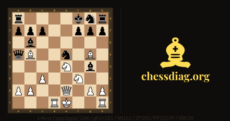 Diagramme d'échecs : Miguel Najdorf, assureur, joueur d’échecs et h