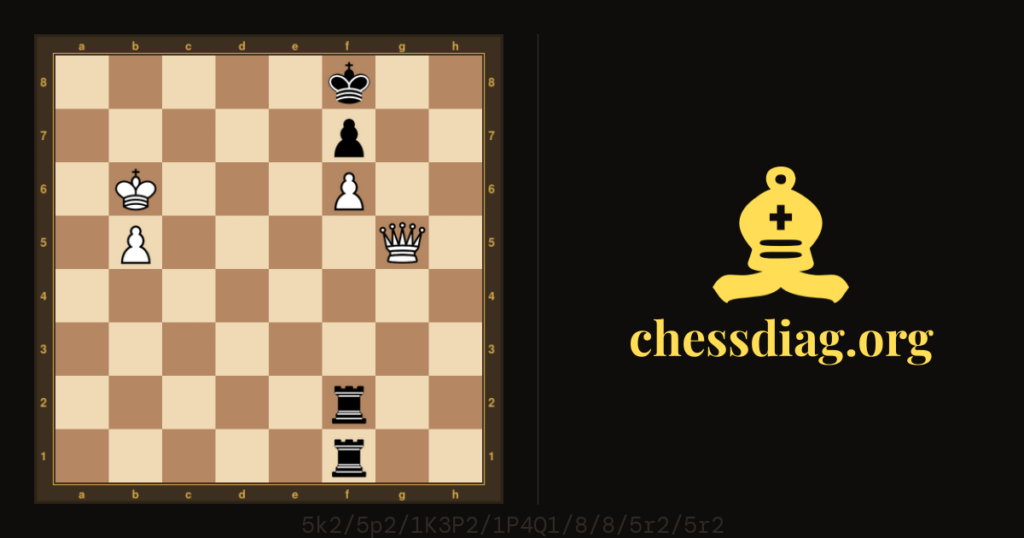 Diagramme d'échecs : La folle danse de la Dame blanche #chess