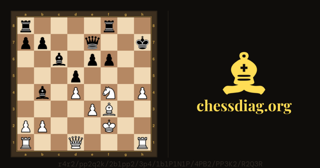 Diagramme d'échecs : Il faut battre son frère quand il est chaud #c