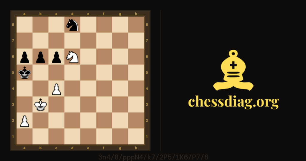 Diagramme d'échecs : Un élégant mat en 3 coups #chess