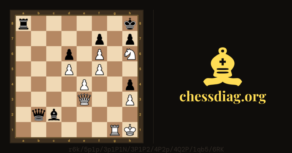 Diagramme d'échecs : Odessa 1962, dans la peau de Timofeiev