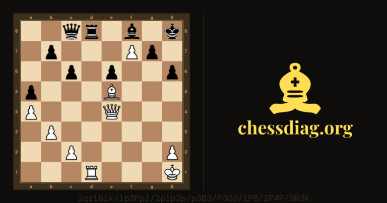 Diagramme d'échecs : N’ayez pas peur d’une petite souris #chess