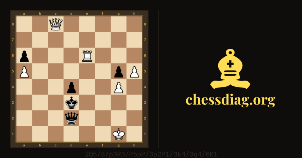 Diagramme d'échecs : 1/2 est mieux que 0 #chess