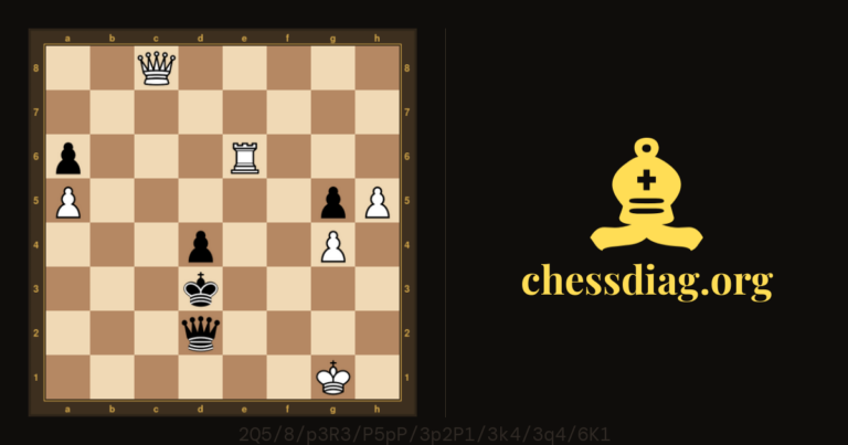 Diagramme d'échecs : 1/2 est mieux que 0 #chess