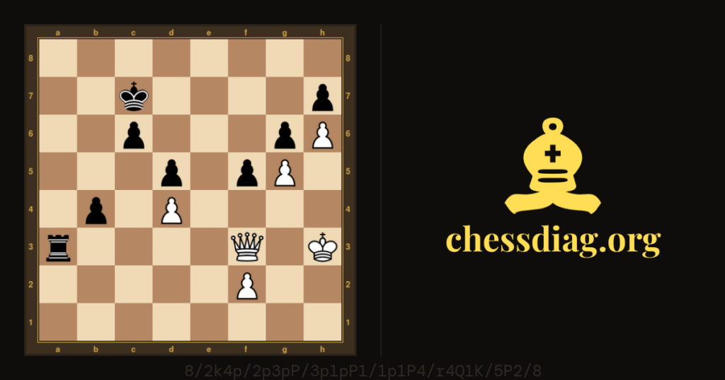 Diagramme d'échecs : Et zut! On a perdu … Non ? #chess
