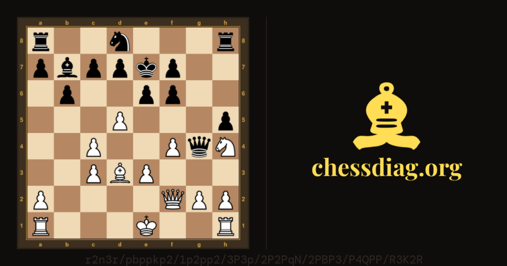 Diagramme d'échecs : La Dame de mes pensées #chess
