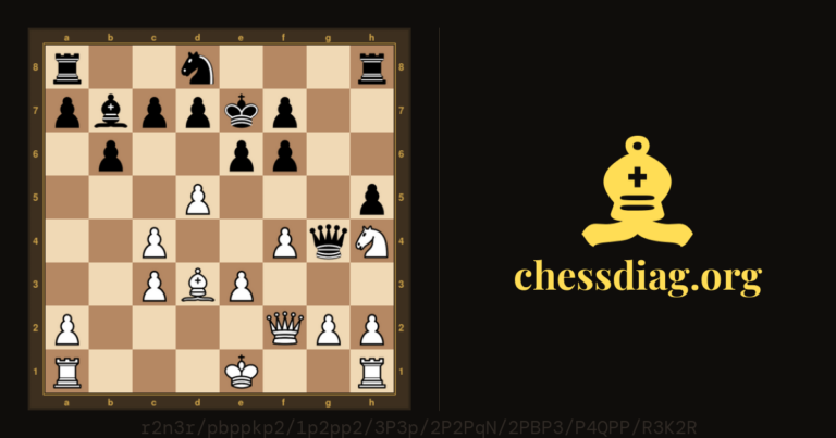 Diagramme d'échecs : La Dame de mes pensées #chess