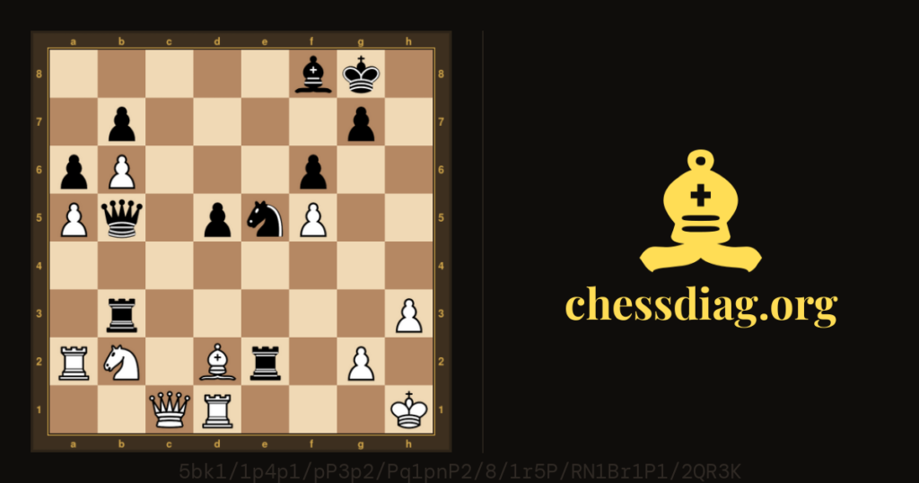 Diagramme d'échecs : Un coup peut-être joli sans être spectaculaire