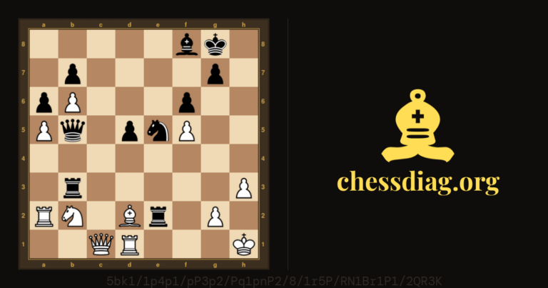 Diagramme d'échecs : Un coup peut-être joli sans être spectaculaire
