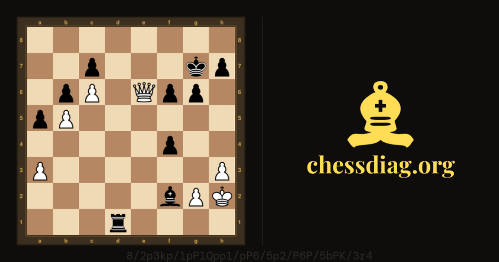 Diagramme d'échecs : Echecs : Gagner simplement