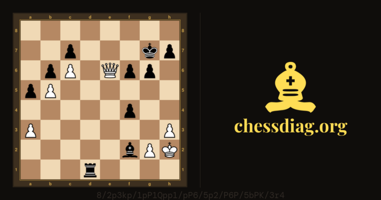 Diagramme d'échecs : Echecs : Gagner simplement