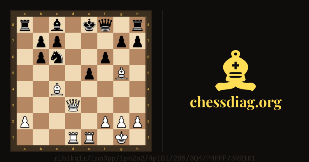 Diagramme d'échecs : Echecs : Tchigorine joue et gagne