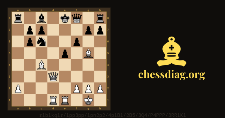 Diagramme d'échecs : Echecs : Tchigorine joue et gagne