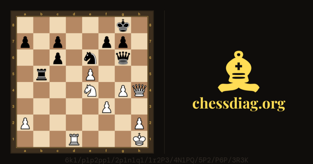 Diagramme d'échecs : Echecs : Le pion e5