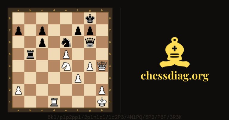 Diagramme d'échecs : Echecs : Le pion e5