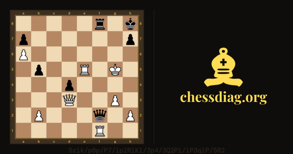 Diagramme d'échecs : Echecs : Ivanka – Lazarevic, 1972. Les Noirs j