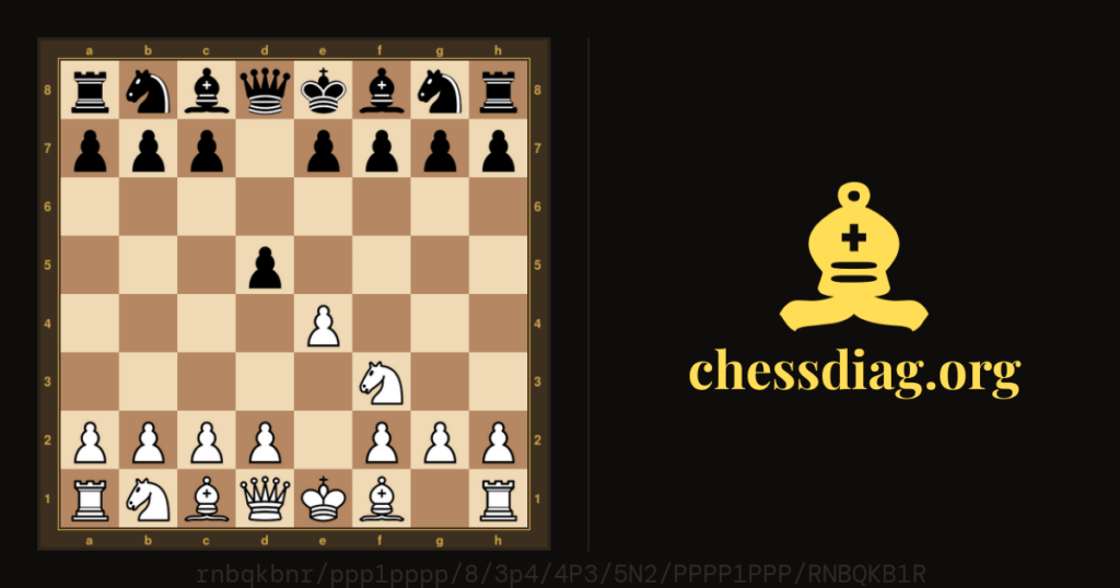 Diagramme d'échecs : Miniature, partie d’Echecs courte et sanglante