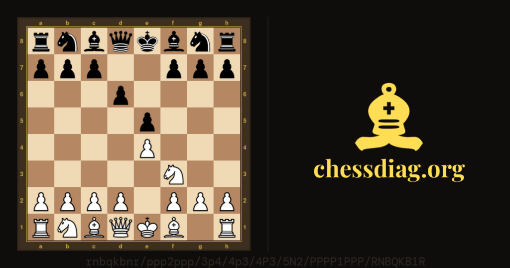 Diagramme d'échecs : Echecs : la miniature du jeudi (2)