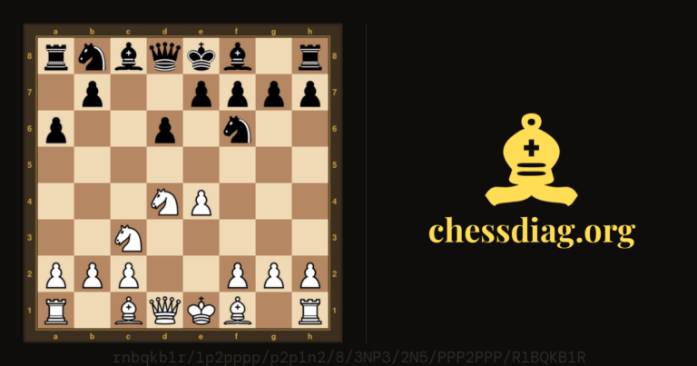 Diagramme d'échecs : Commenter un blitz en direct, c’est du sport !