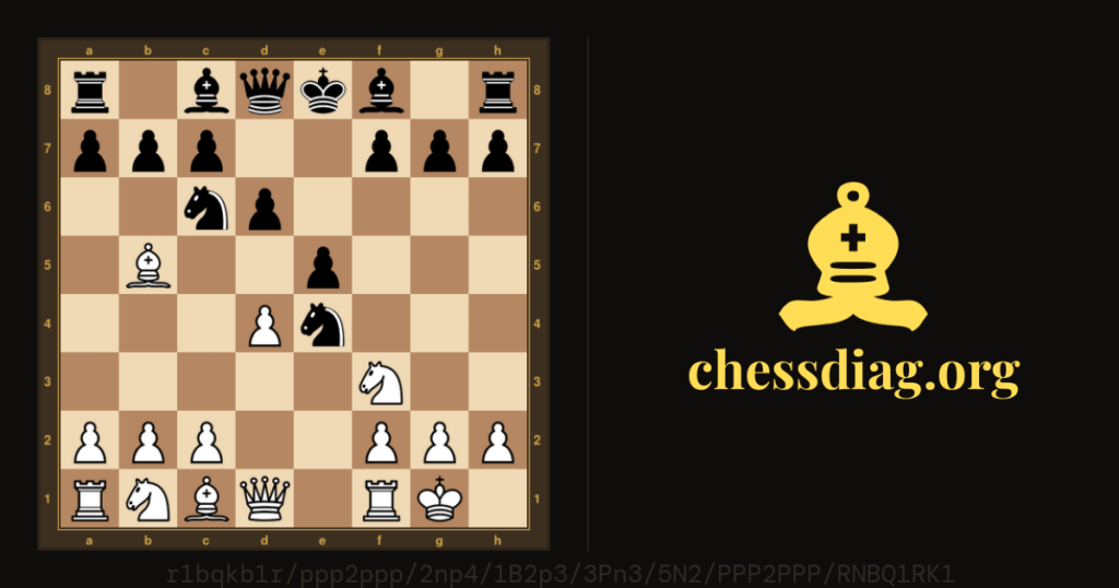 Diagramme d'échecs : La rubrique Echecs du jeudi : Miniature de Nim