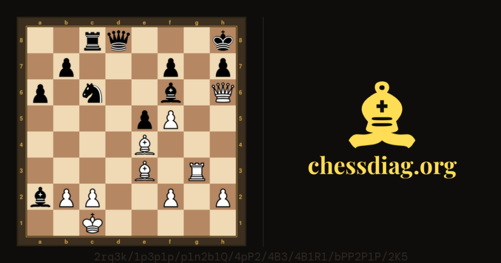 Diagramme d'échecs : Echecs, la rubrique du jeudi. Tuez le gardien!