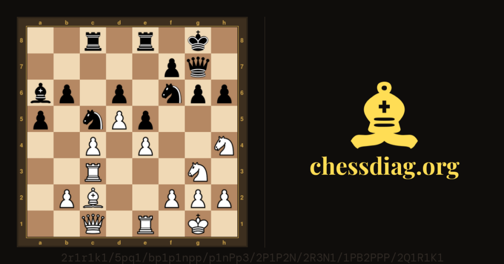 Diagramme d'échecs : Jean-Luc Chabanon, le blitzeur pédagogue