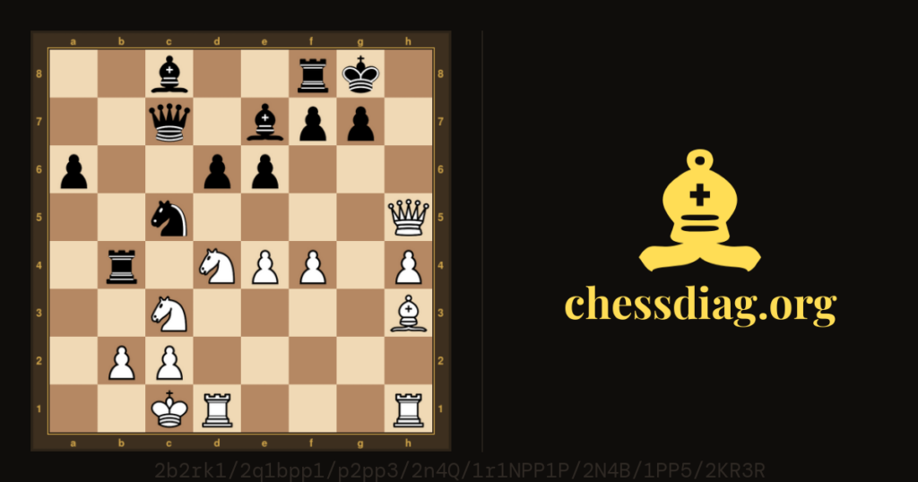 Diagramme d'échecs : Elkind – Rodriguez, USA 1981. Les Blancs jouent et gagnent