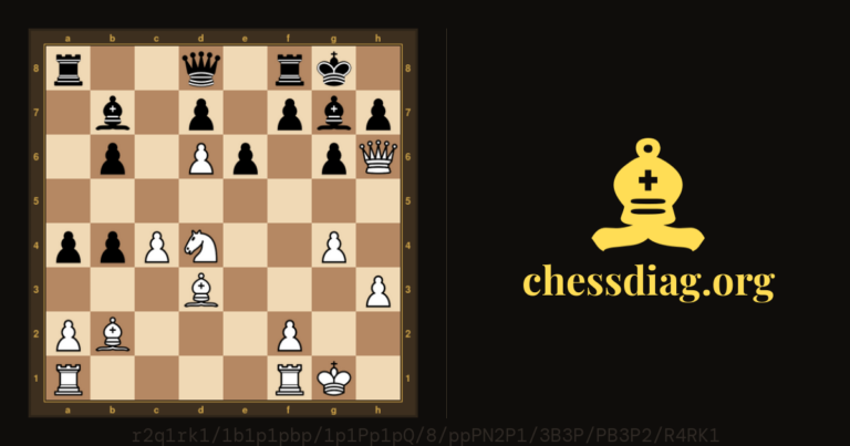 Diagramme d'échecs : Mat en 3 coups (Facile)