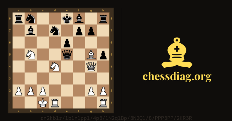 Diagramme d'échecs : Les Blancs jouent et gagnent
