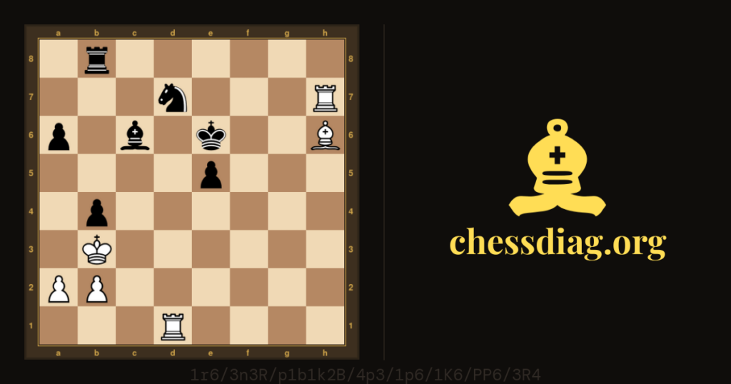 Diagramme d'échecs : Pantaleoni-Dobsa, les Noirs jouent et gagnent