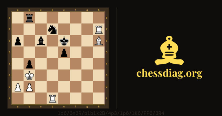 Diagramme d'échecs : Pantaleoni-Dobsa, les Noirs jouent et gagnent