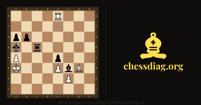 Diagramme d'échecs : Echecs : Les blancs jouent et gagnent