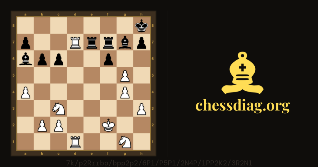 Diagramme d'échecs : Les Blancs jouent et gagnent