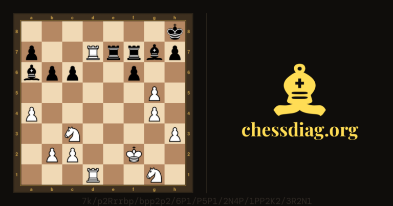 Diagramme d'échecs : Les Blancs jouent et gagnent