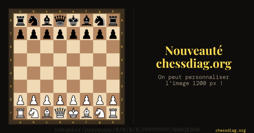 Image sociale chessdiag 1200 px avec titre et sous-titre personnalisés