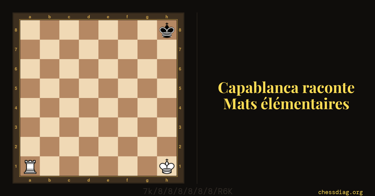 Capablanca raconte — mats élémentaires : roi et tour contre roi, tour en a1, roi blanc en h1, roi noir en h8