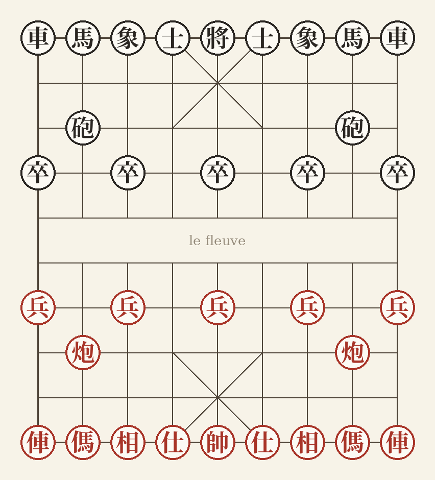 Plateau de xiangqi avec ses trente-deux pièces posées sur les intersections, le fleuve au milieu et les deux palais marqués de leurs diagonales